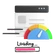 Loading speed of website
