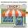 Solution for every busuness Solution for every busuness