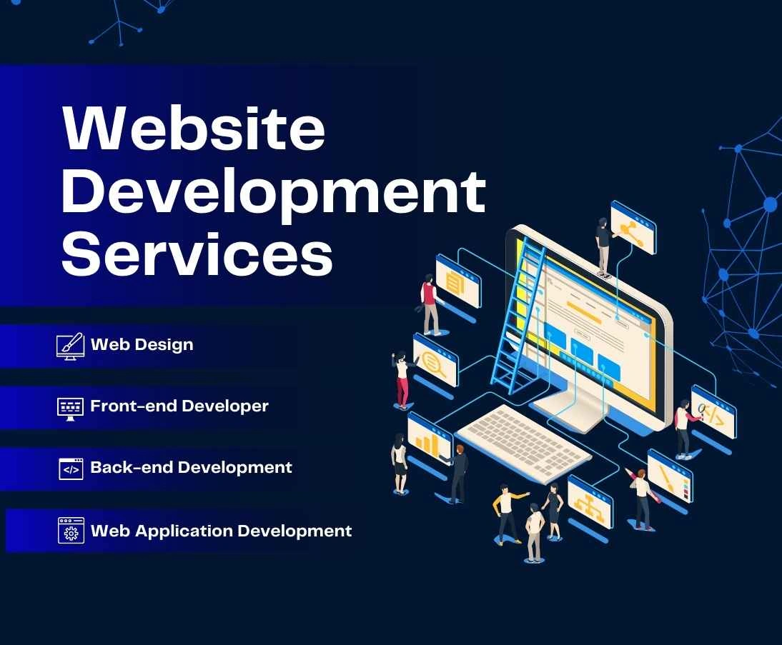 website development service